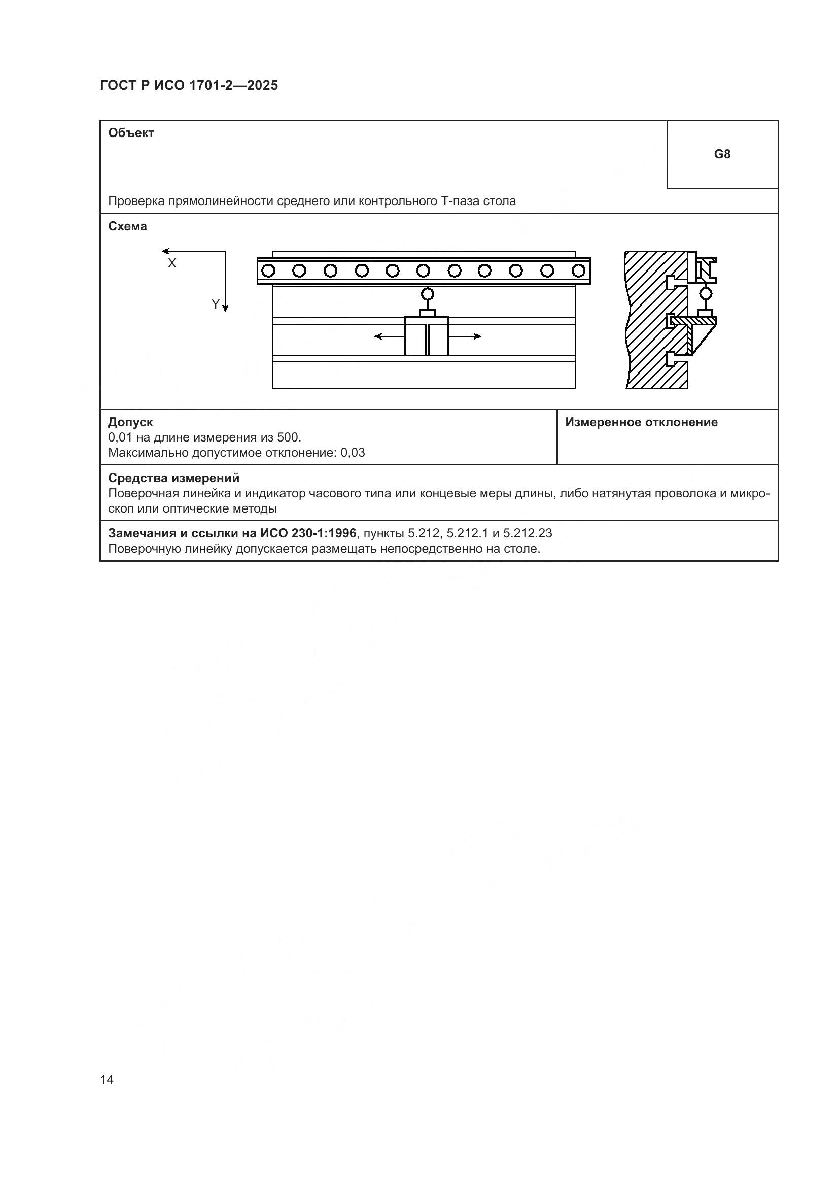 ГОСТ Р ИСО 1701-2-2025, страница 18