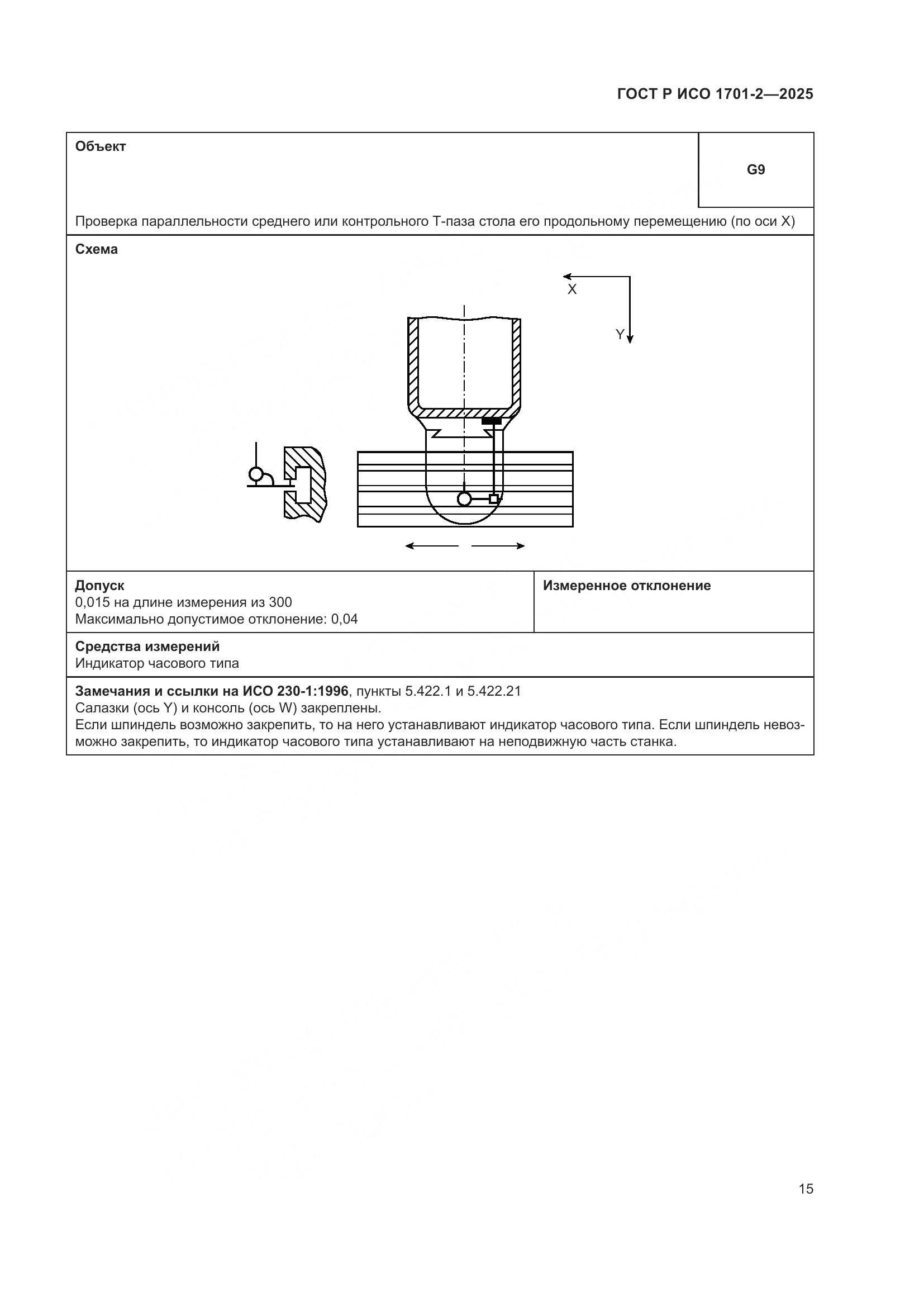 ГОСТ Р ИСО 1701-2-2025, страница 19