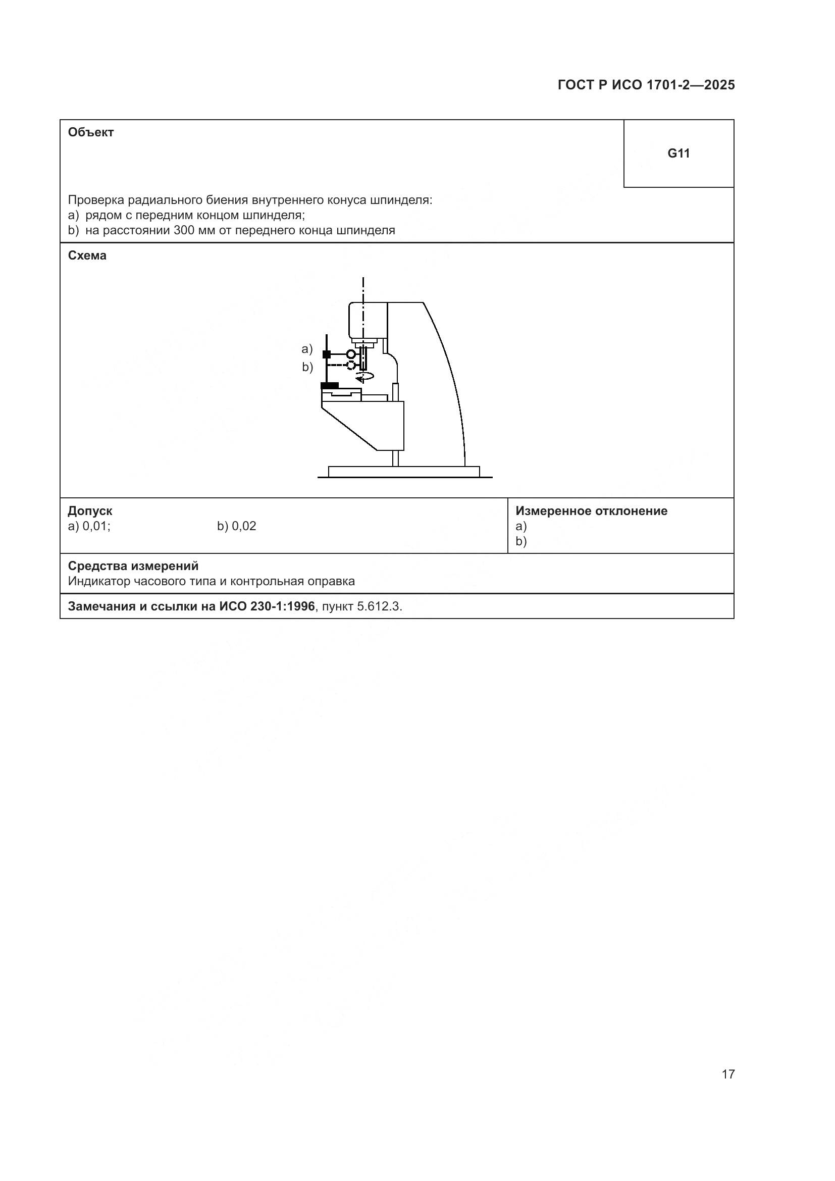 ГОСТ Р ИСО 1701-2-2025, страница 21