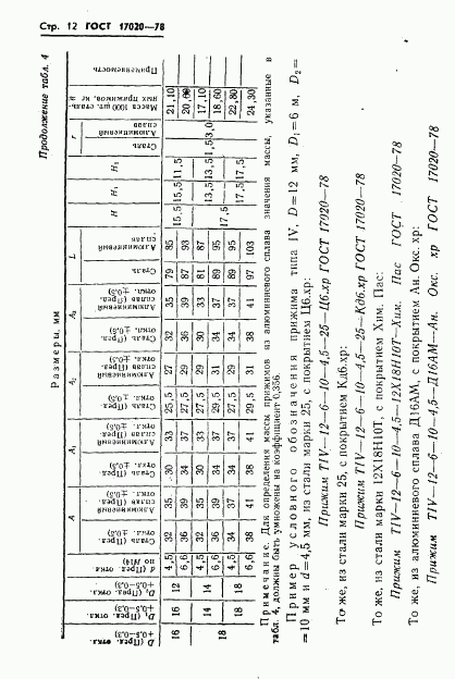 ГОСТ 17020-78, страница 13