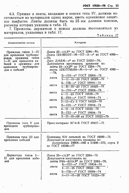 ГОСТ 17020-78, страница 36