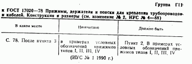 ГОСТ 17020-78, страница 38