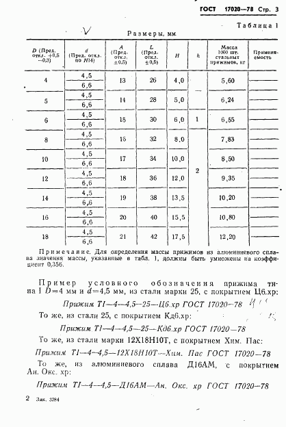 ГОСТ 17020-78, страница 4