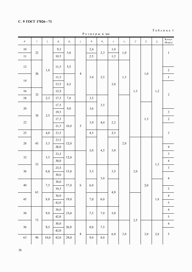 ГОСТ 17026-71, страница 9