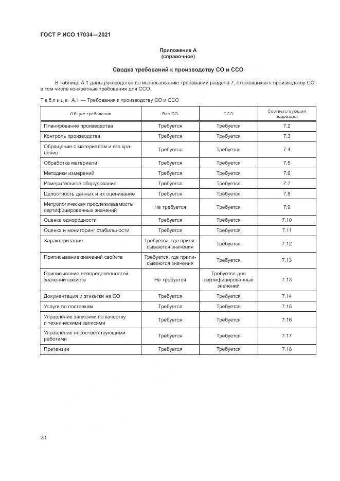 ГОСТ Р ИСО  17034-2021, страница 24