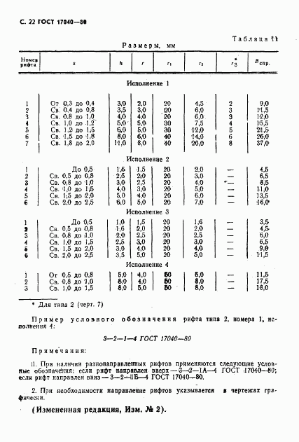 ГОСТ 17040-80, страница 23