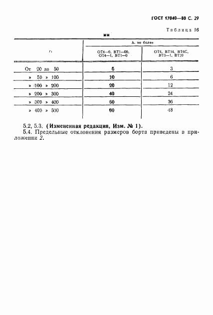 ГОСТ 17040-80, страница 30