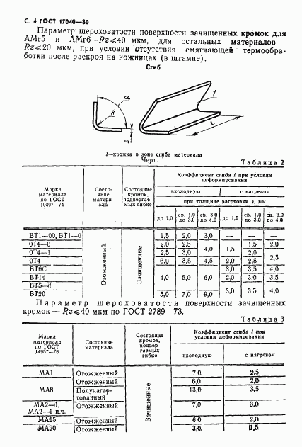 ГОСТ 17040-80, страница 5