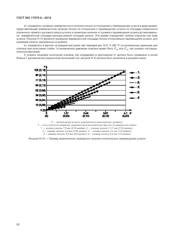 ГОСТ ISO 17078-2-2014, страница 69