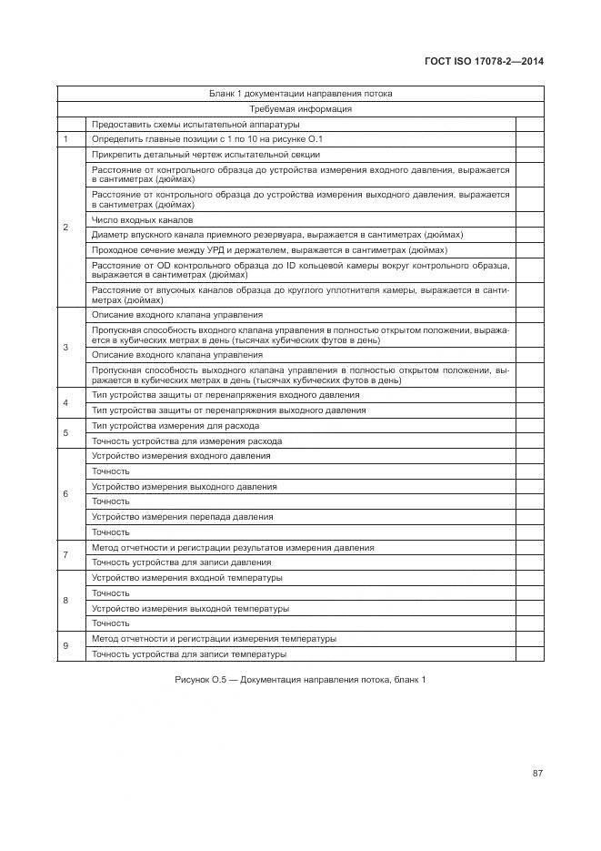 ГОСТ ISO 17078-2-2014, страница 94