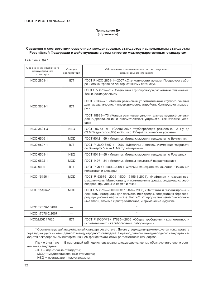 ГОСТ Р ИСО 17078-3-2013, страница 36