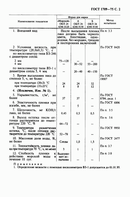 ГОСТ 1709-75, страница 3