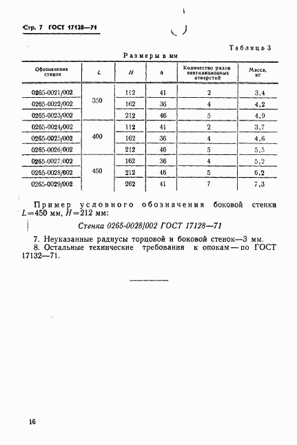 ГОСТ 17128-71, страница 7