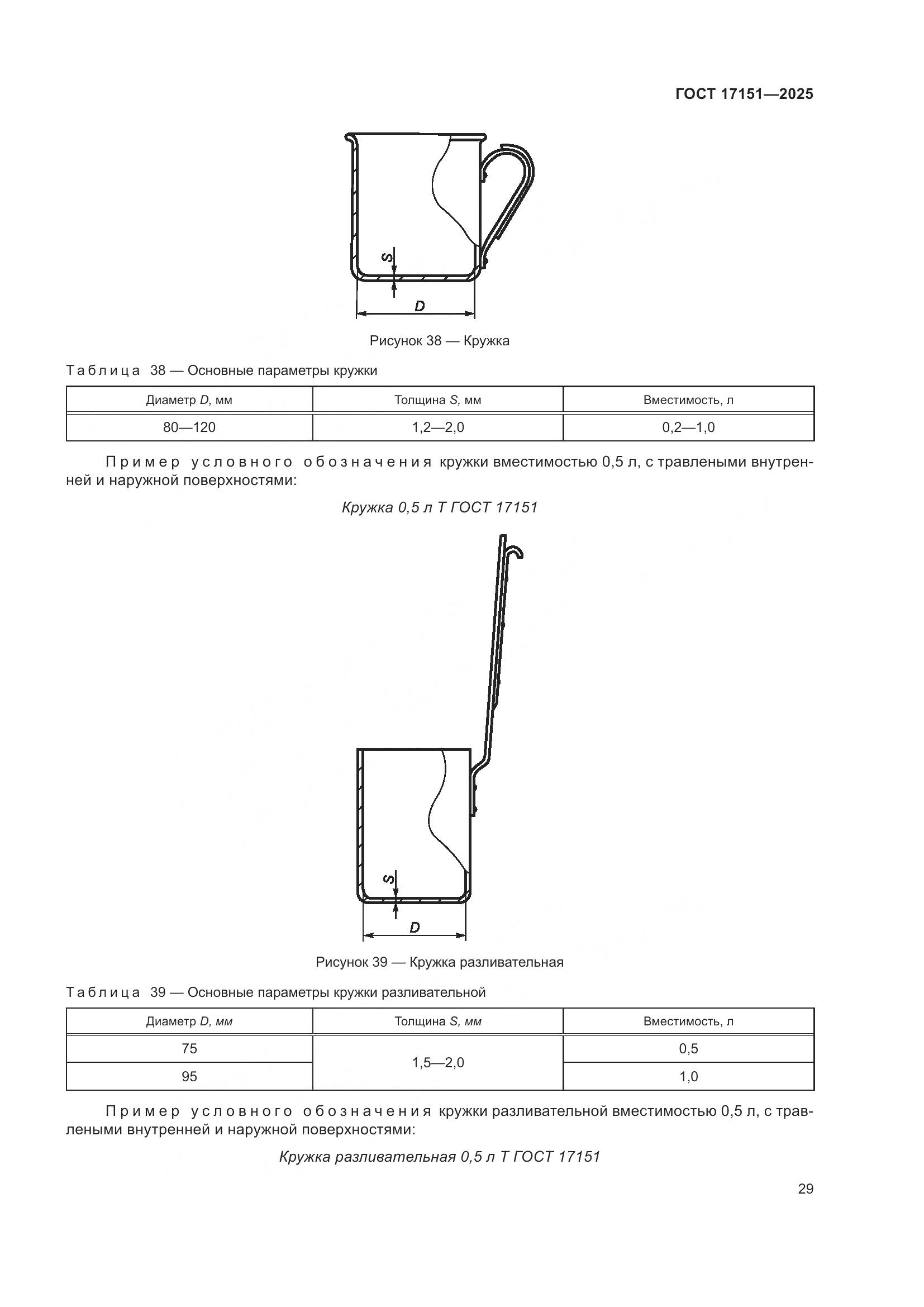 ГОСТ 17151-2025, страница 33