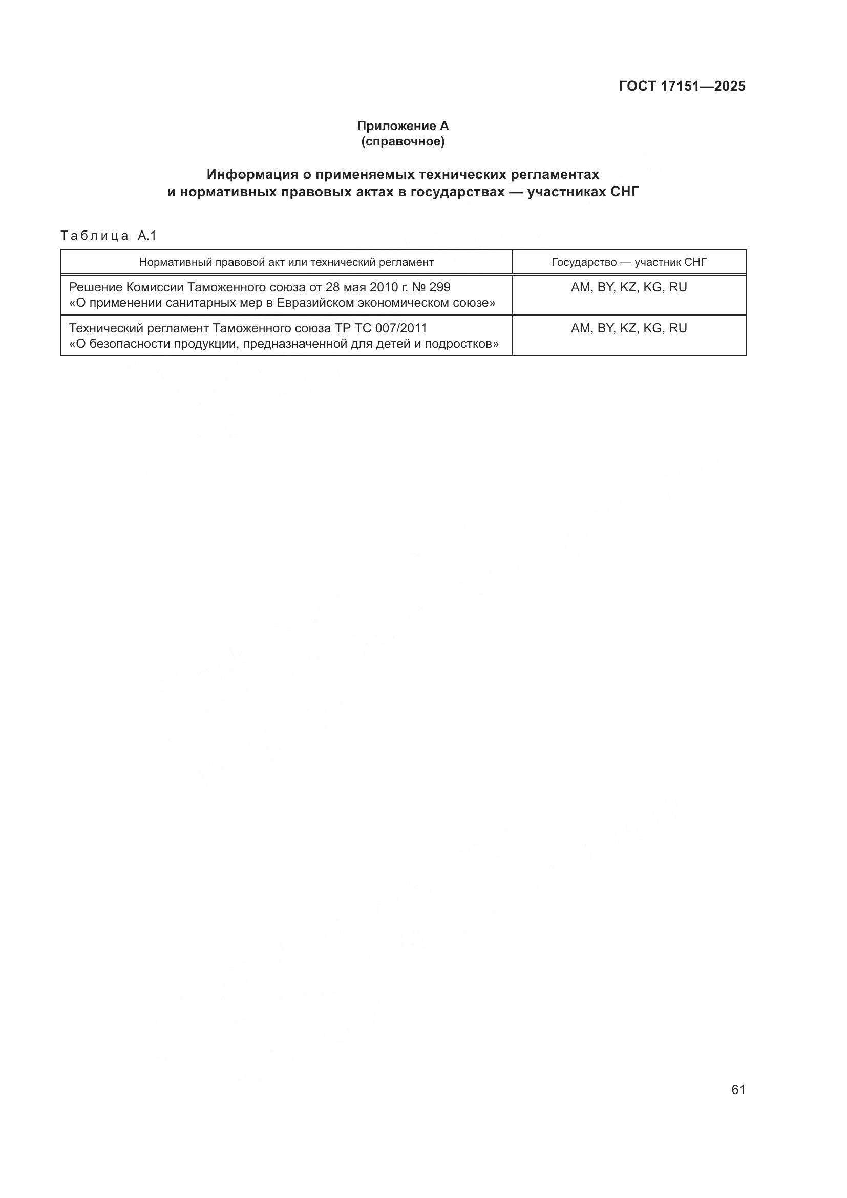 ГОСТ 17151-2025, страница 65