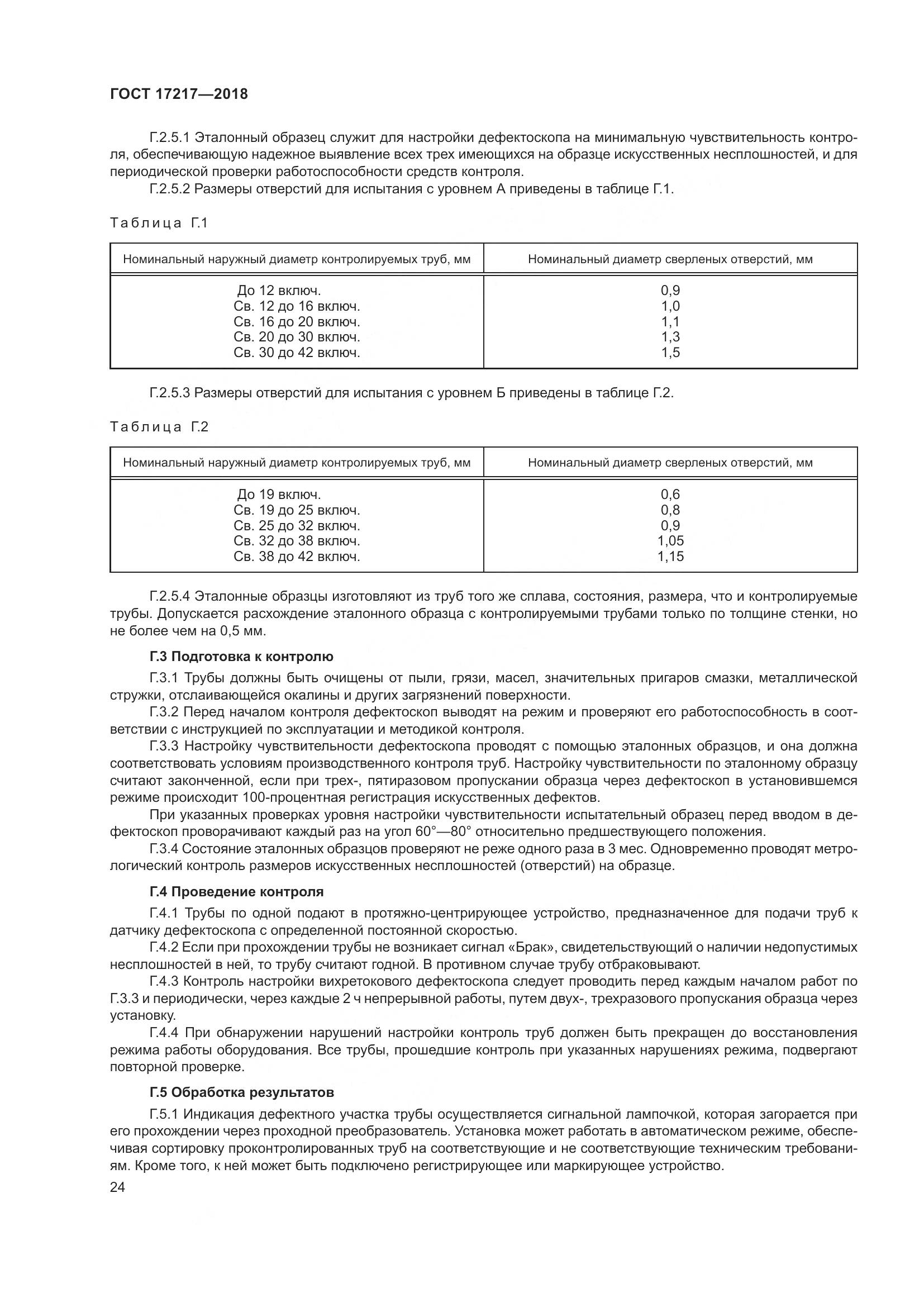 ГОСТ 17217-2018, страница 28
