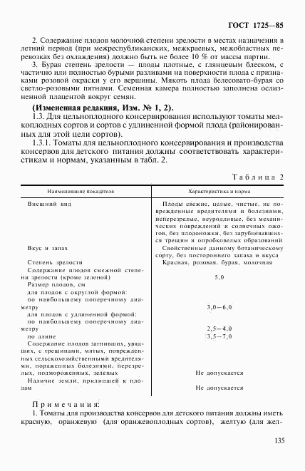 ГОСТ 1725-85, страница 3