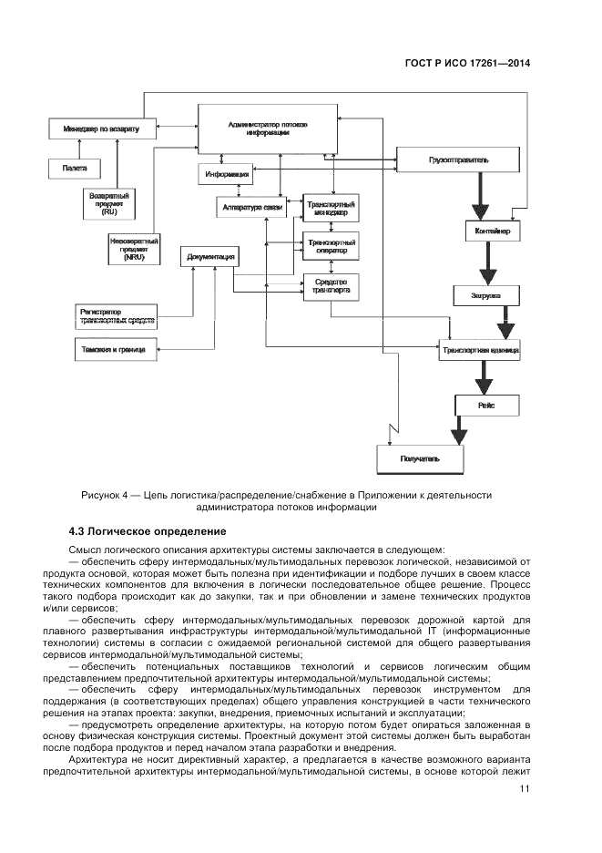 ГОСТ Р ИСО  17261-2014, страница 15