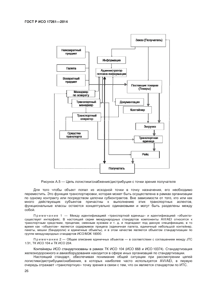 ГОСТ Р ИСО  17261-2014, страница 30