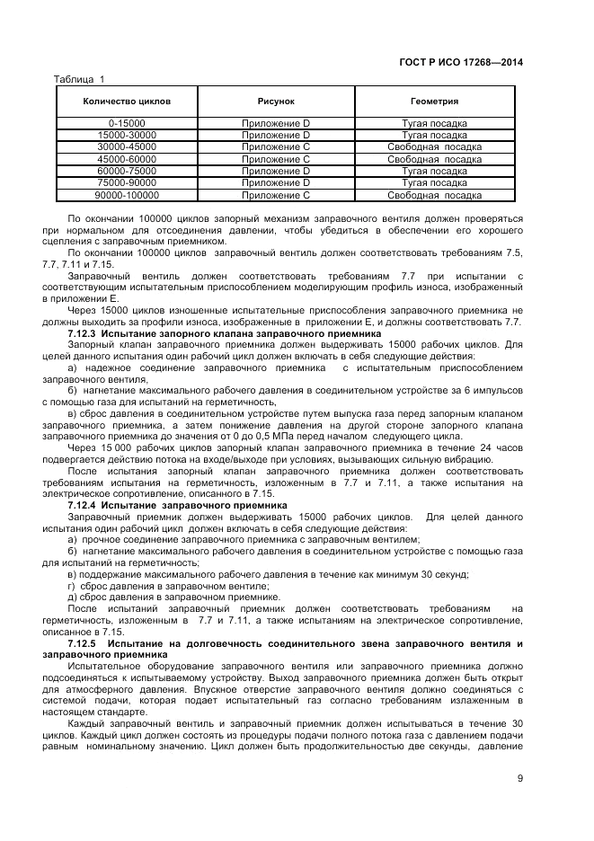 ГОСТ Р ИСО  17268-2014, страница 13