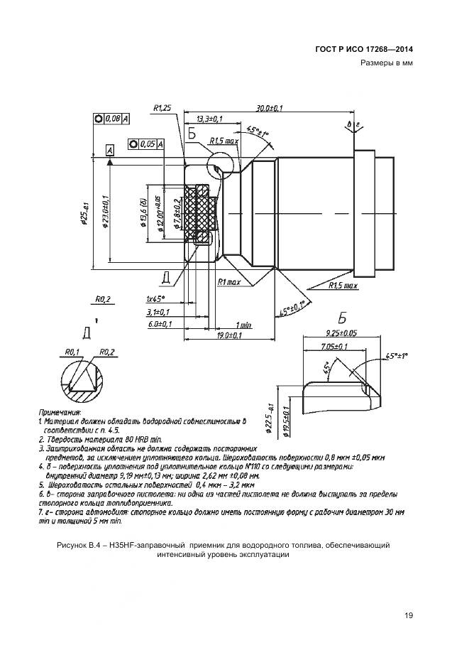 ГОСТ Р ИСО 17268-2014, страница 23