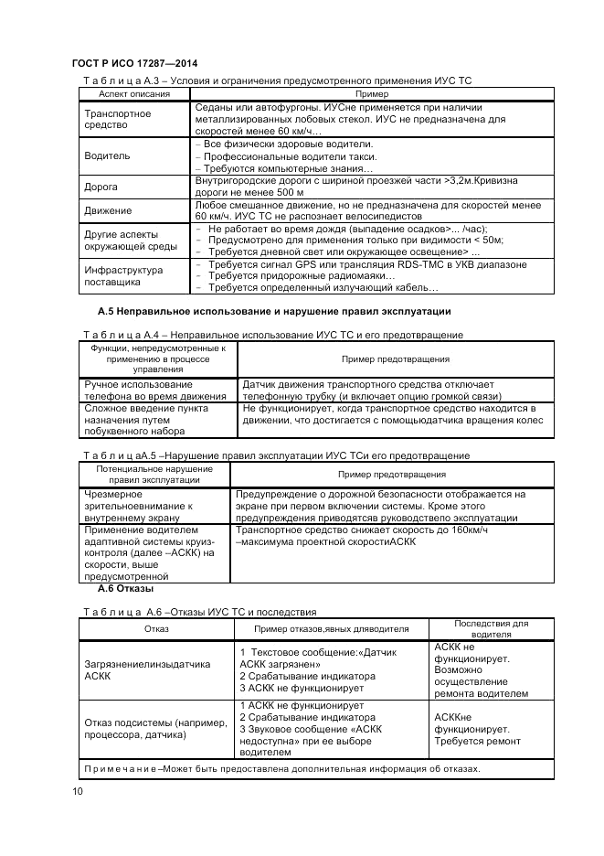ГОСТ Р ИСО  17287-2014, страница 14