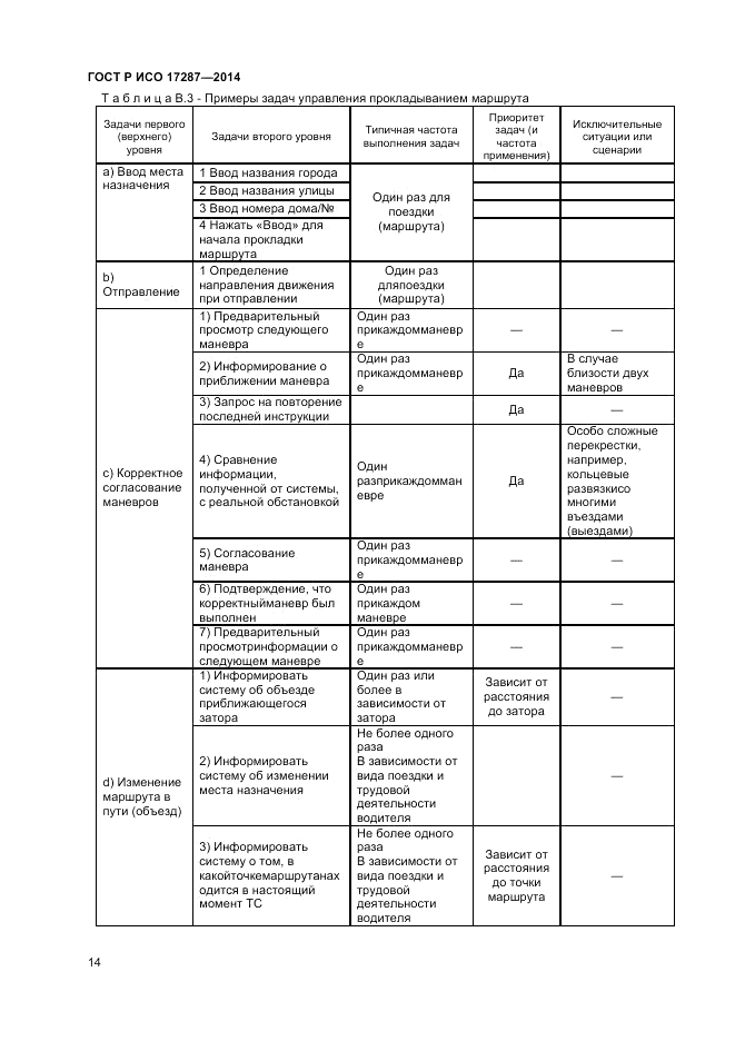 ГОСТ Р ИСО  17287-2014, страница 18