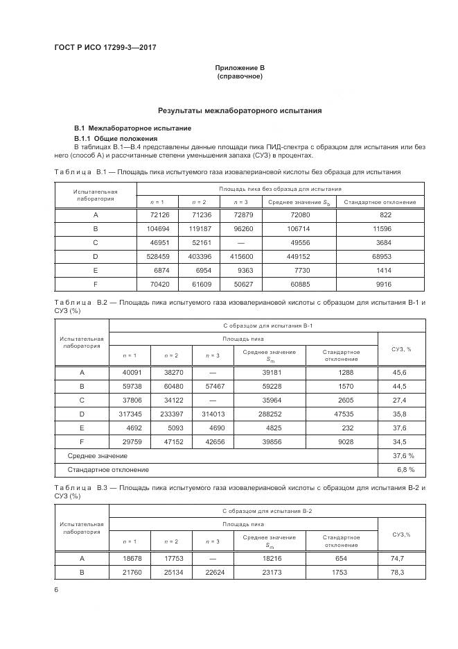 ГОСТ Р ИСО  17299-3-2017, страница 10