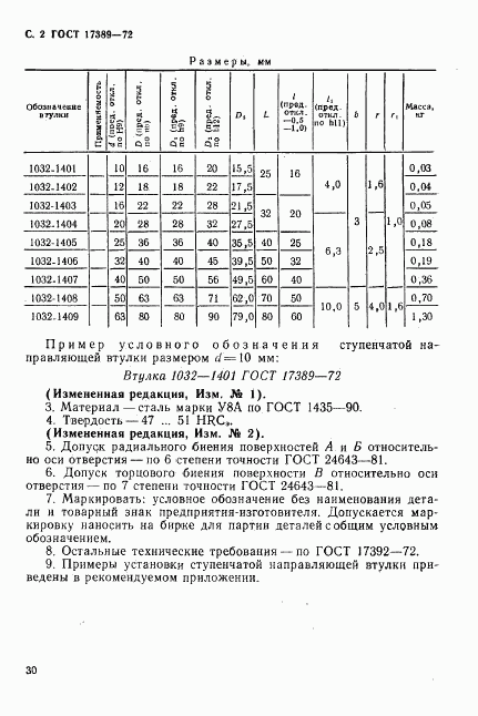 ГОСТ 17389-72, страница 2