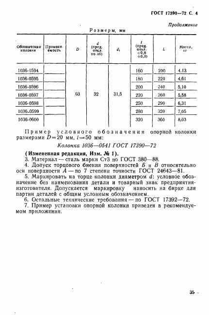 ГОСТ 17390-72, страница 4