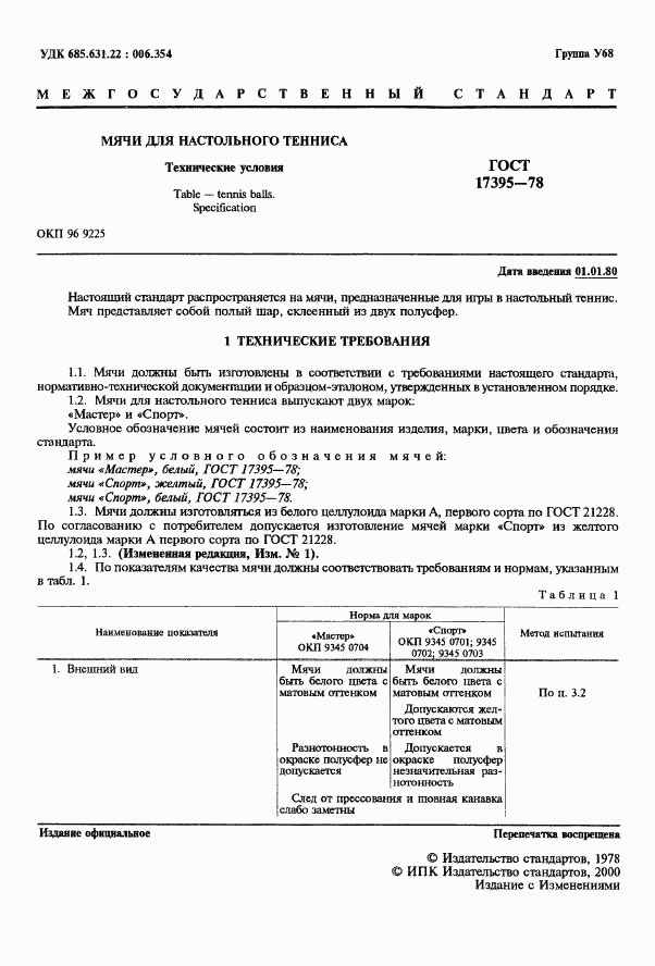 ГОСТ 17395-78, страница 2