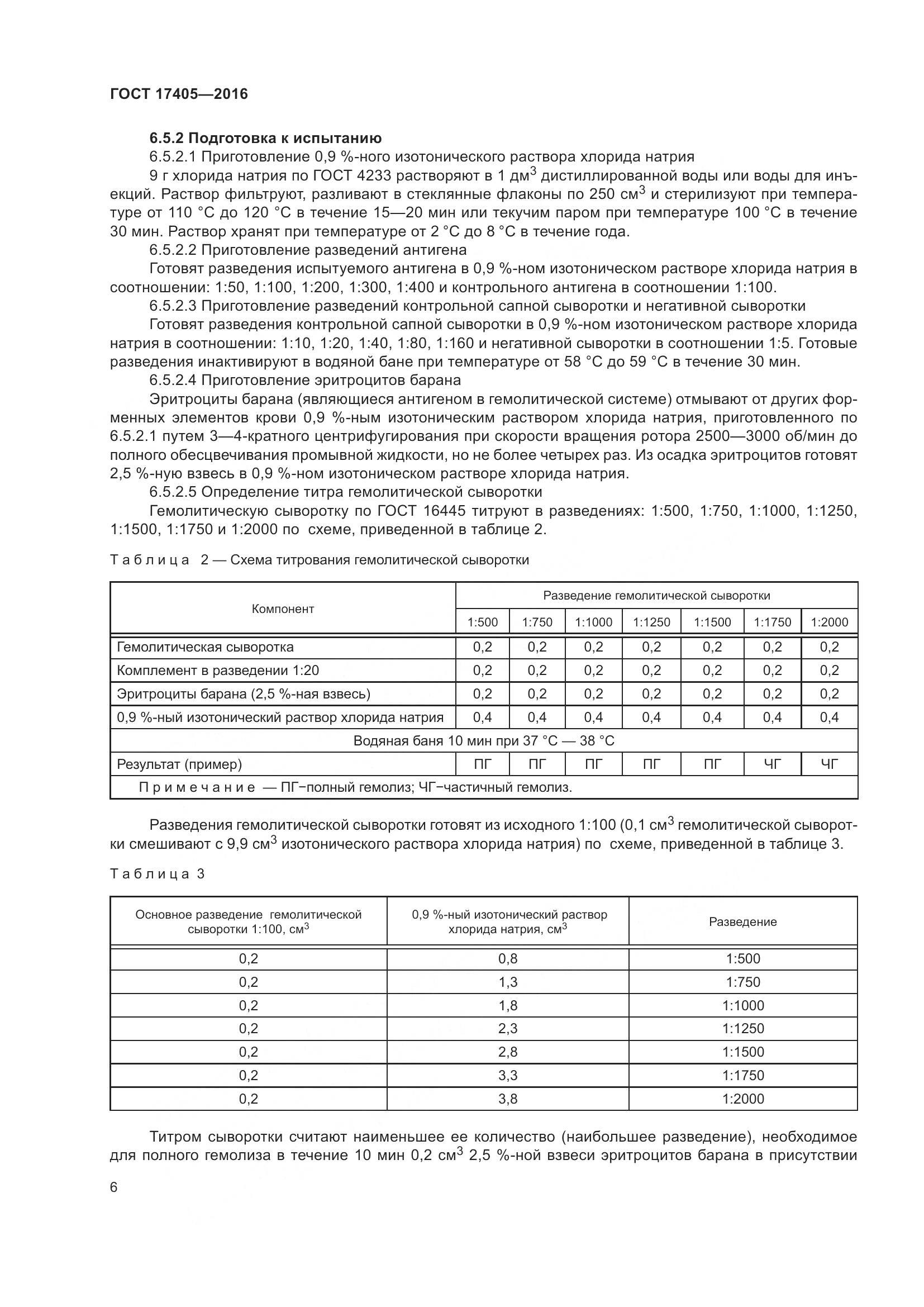 ГОСТ 17405-2016, страница 11