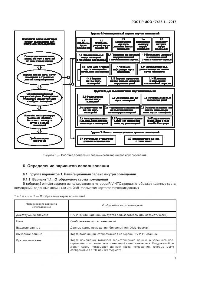 ГОСТ Р ИСО  17438-1-2017, страница 11