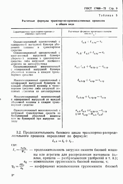 ГОСТ 17460-72, страница 11