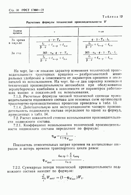 ГОСТ 17460-72, страница 32
