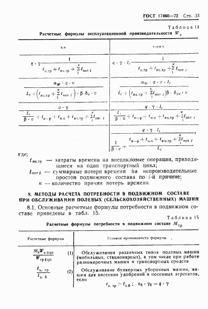 ГОСТ 17460-72, страница 35