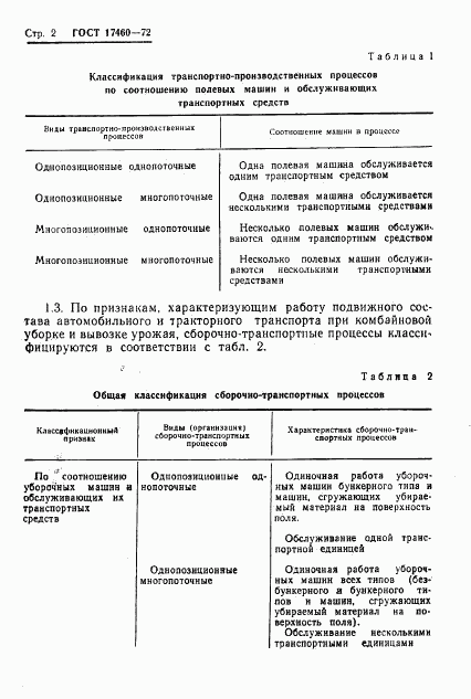 ГОСТ 17460-72, страница 4