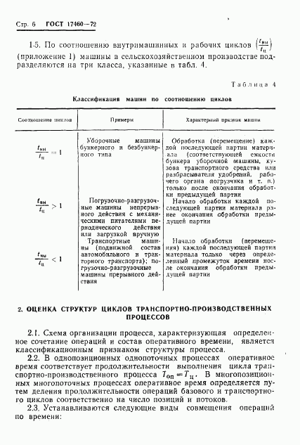 ГОСТ 17460-72, страница 8