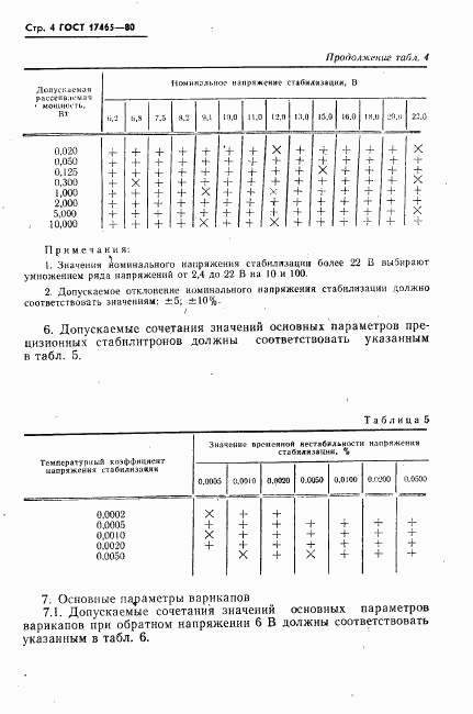 ГОСТ 17465-80, страница 5
