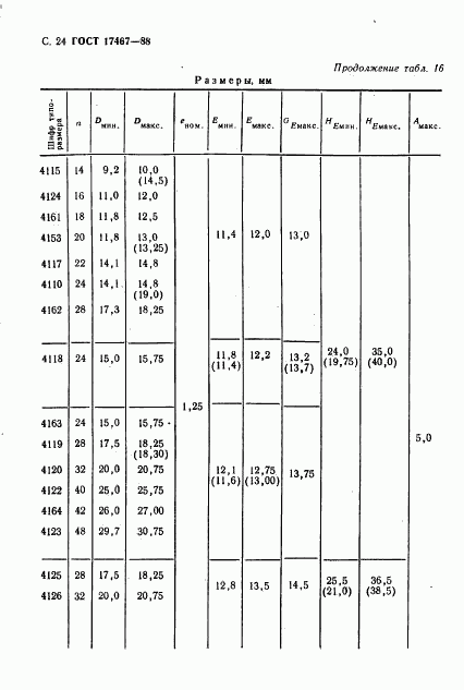 ГОСТ 17467-88, страница 25