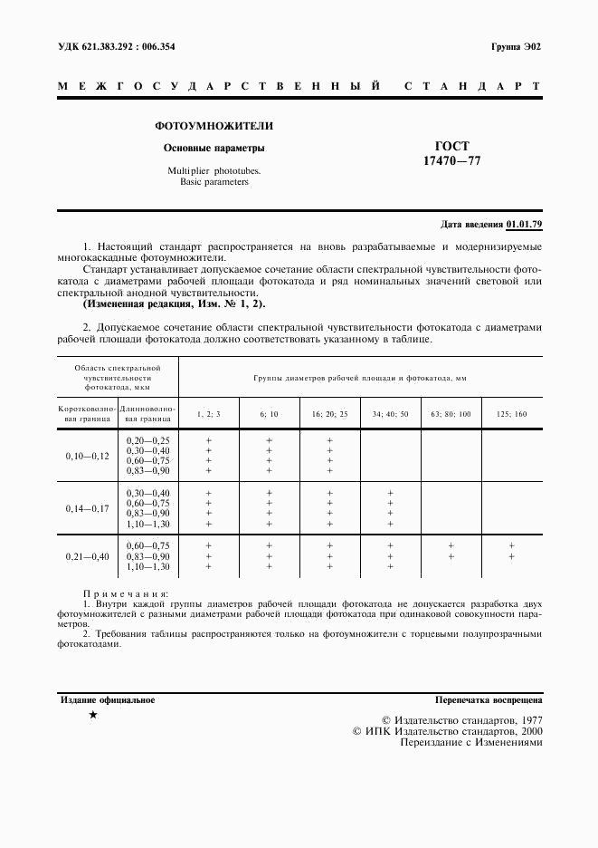 ГОСТ 17470-77, страница 2