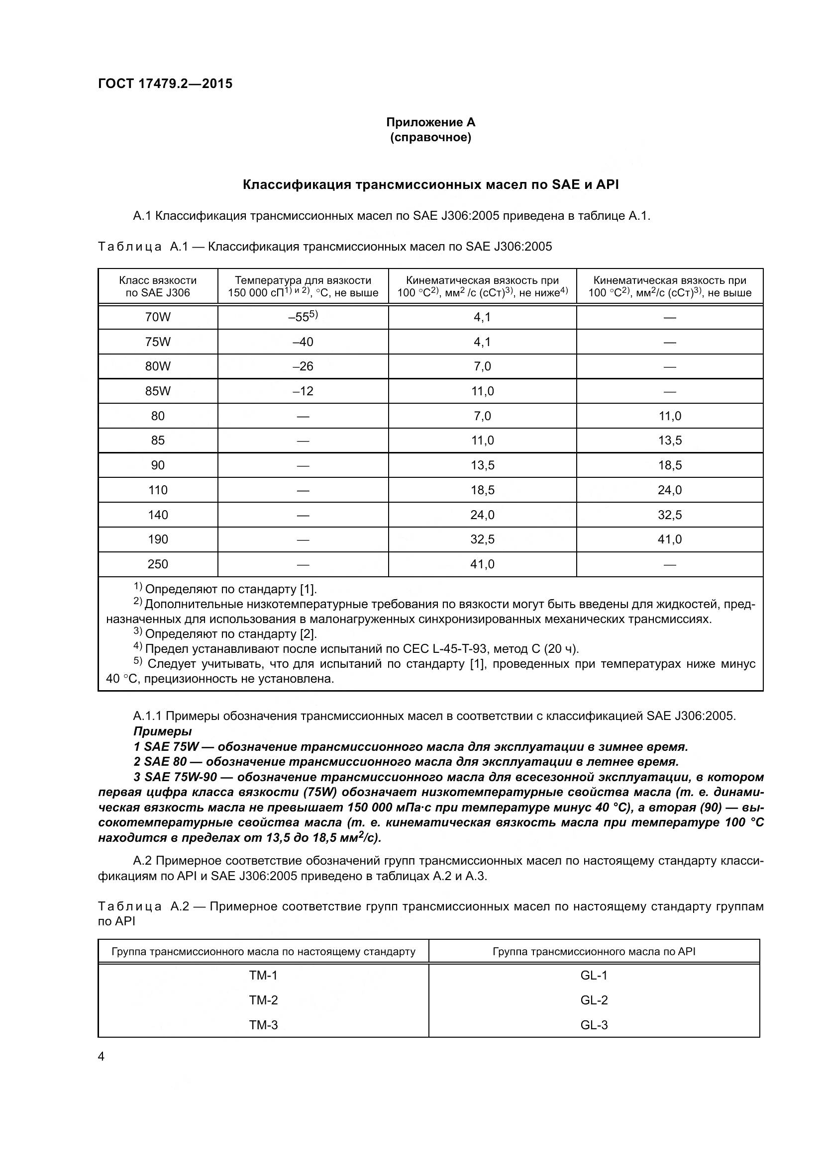 ГОСТ 17479.2-2015, страница 7