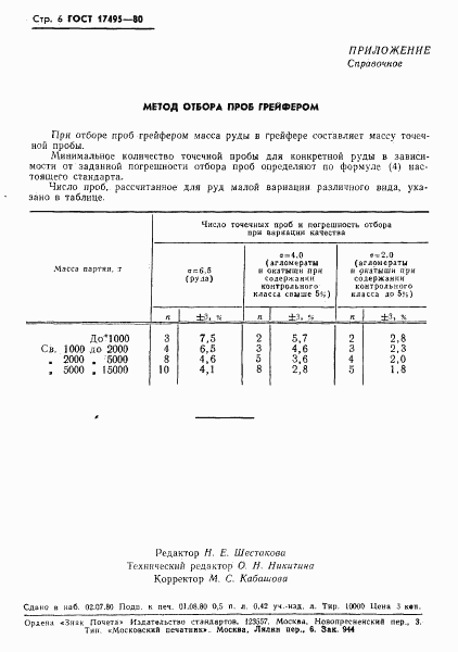 ГОСТ 17495-80, страница 8