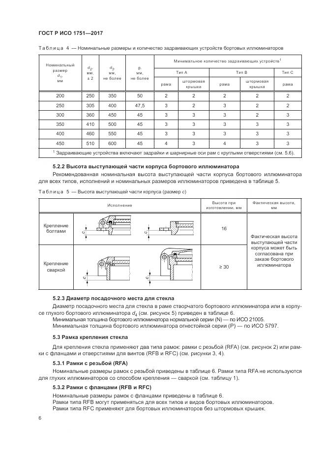 ГОСТ Р ИСО  1751-2017, страница 10