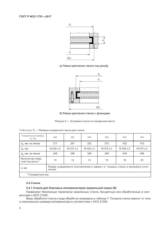 ГОСТ Р ИСО  1751-2017, страница 12