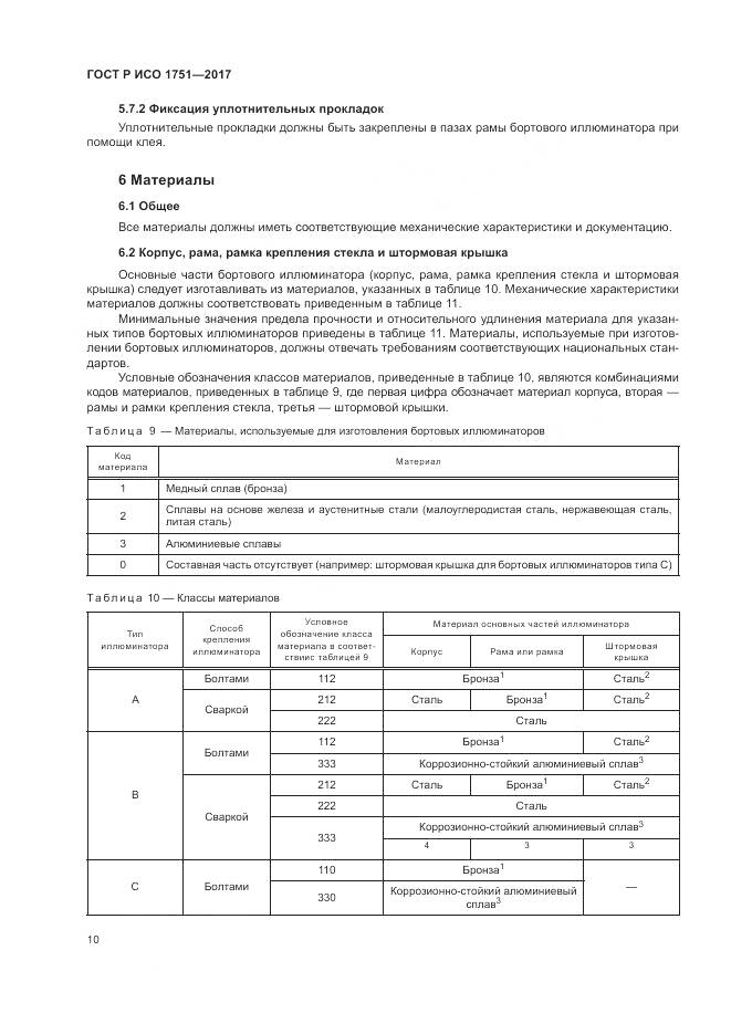 ГОСТ Р ИСО  1751-2017, страница 14