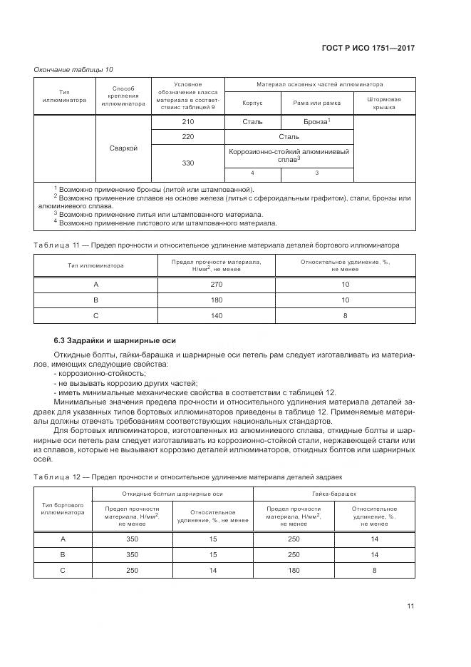 ГОСТ Р ИСО  1751-2017, страница 15
