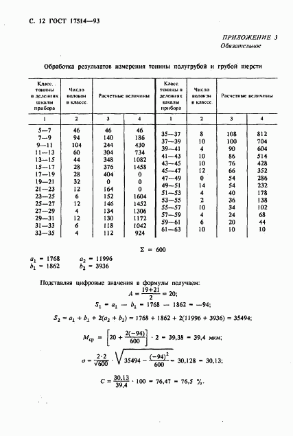 ГОСТ 17514-93, страница 14