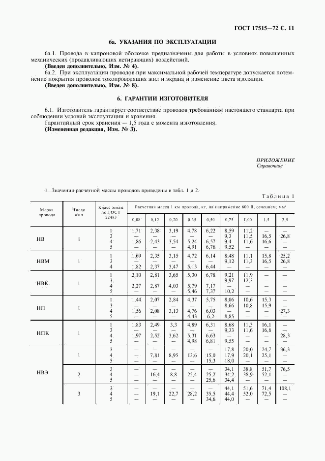 ГОСТ 17515-72, страница 13