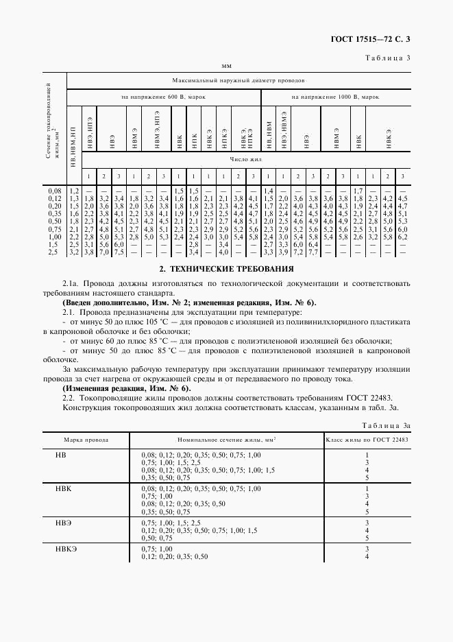 ГОСТ 17515-72, страница 5